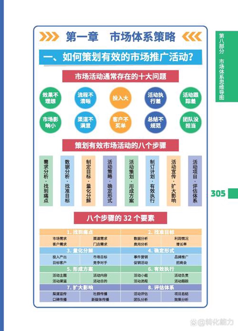 海城广告策划选购指南